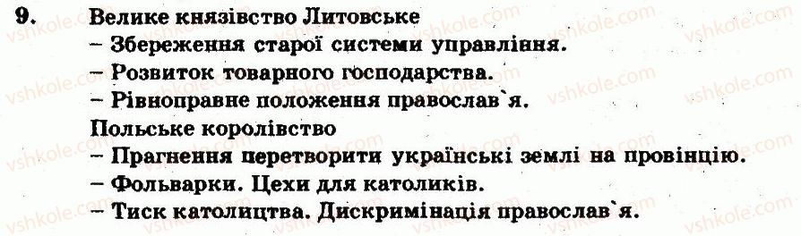 фото задание 9 - варіант 2 - рівні - тема 5. українськи землі у складі великого князівства литовського та інших держав