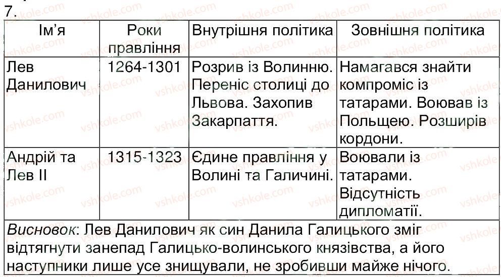 фото задание 7 - варіант 1 - тематичне оцінювання 4 - тематичні оцінювання