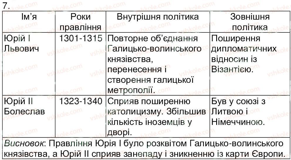 фото задание 7 - варіант 2 - тематичне оцінювання 4 - тематичні оцінювання