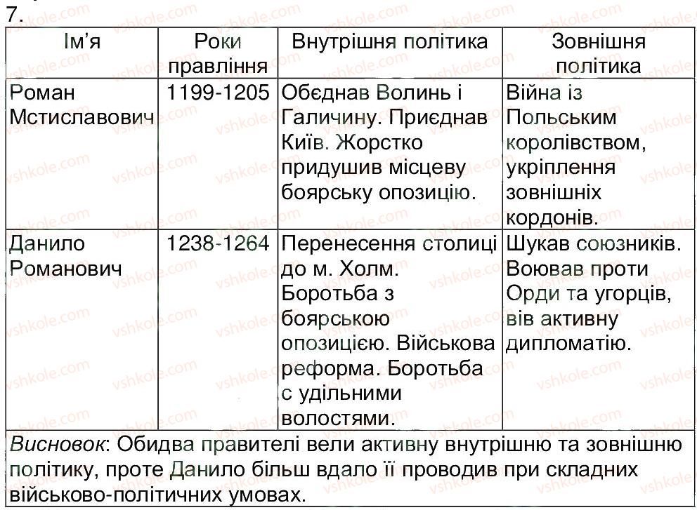 фото задание 7 - варіант 3 - тематичне оцінювання 4 - тематичні оцінювання