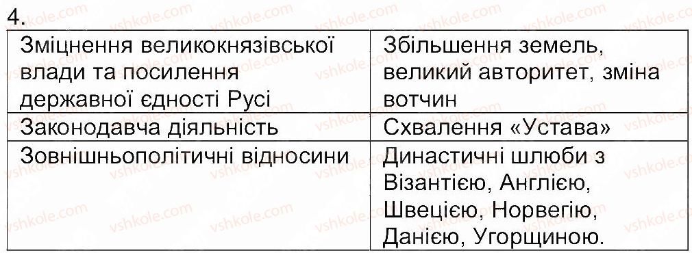 фото задание 4 - сторінка 43 - завдання зі сторінок 29-53