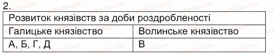 фото задание 2 - сторінка 48 - завдання зі сторінок 29-53