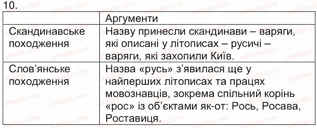 фото задание 10 - сторінка 13 - завдання зі сторінок 3-25