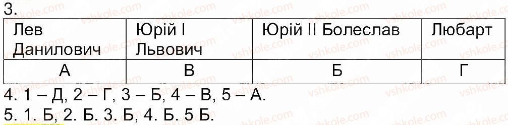 фото задание 2 - сторінка 61 - завдання зі сторінок 56-74