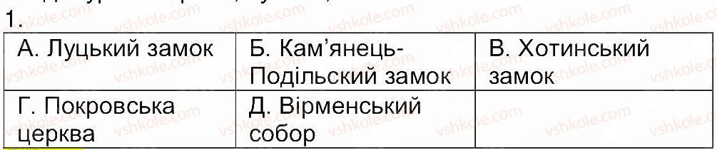 фото задание 1 - сторінка 73 - завдання зі сторінок 56-74