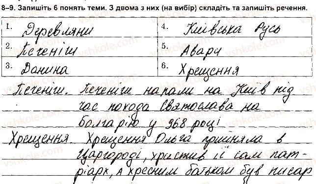 фото задание 8 - варіант 1 - ткр 1 - тематичні контрольні роботи
