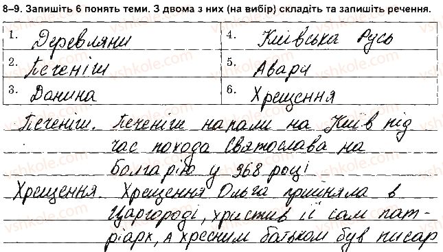 фото задание 9 - варіант 1 - ткр 1 - тематичні контрольні роботи