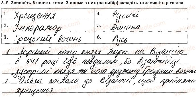 фото задание 8 - варіант 2 - ткр 1 - тематичні контрольні роботи