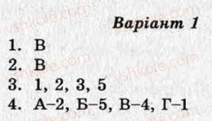 фото задание ср1 - варіант 1 - українські землі у складі великого князівства литовського та їнших держав