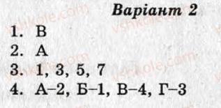 фото задание ср2 - варіант 2 - українські землі у складі великого князівства литовського та їнших держав