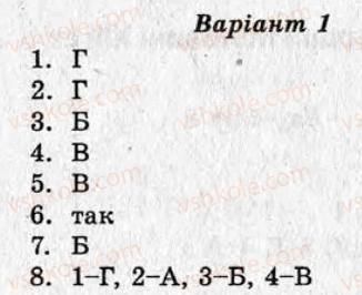 фото задание то1 - варіант 1 - виникнення та розвиток київської русі