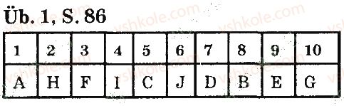 фото задание ст86впр1 - stunde 1 - modul 4