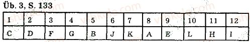 фото задание ст133впр3 - stunde 7 - modul 5