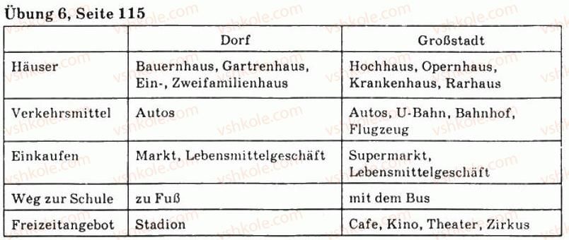 фото задание 6 - st. 46. einrichtungen - lektion 6. hier leben wir