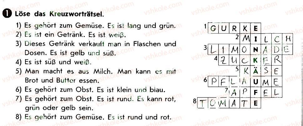 фото задание 1 - stunde 20. lebensmittel - lektion 4. essen und trinken