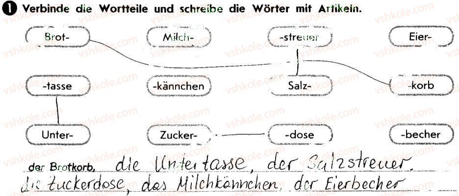фото задание 1 - stunde 24. der appetit kommt beim essen - lektion 4. essen und trinken