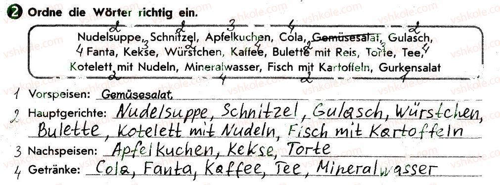 фото задание 2 - stunde 25. die speisekarte - lektion 4. essen und trinken