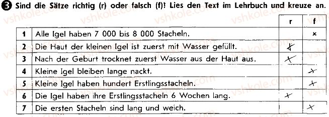 фото задание 3 - stunde 59. körperteile der tiere - lektion 9. natur und umwelt