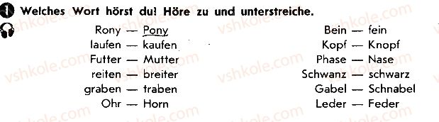 фото задание 1 - stunde 60. mein lieblingstier - lektion 9. natur und umwelt
