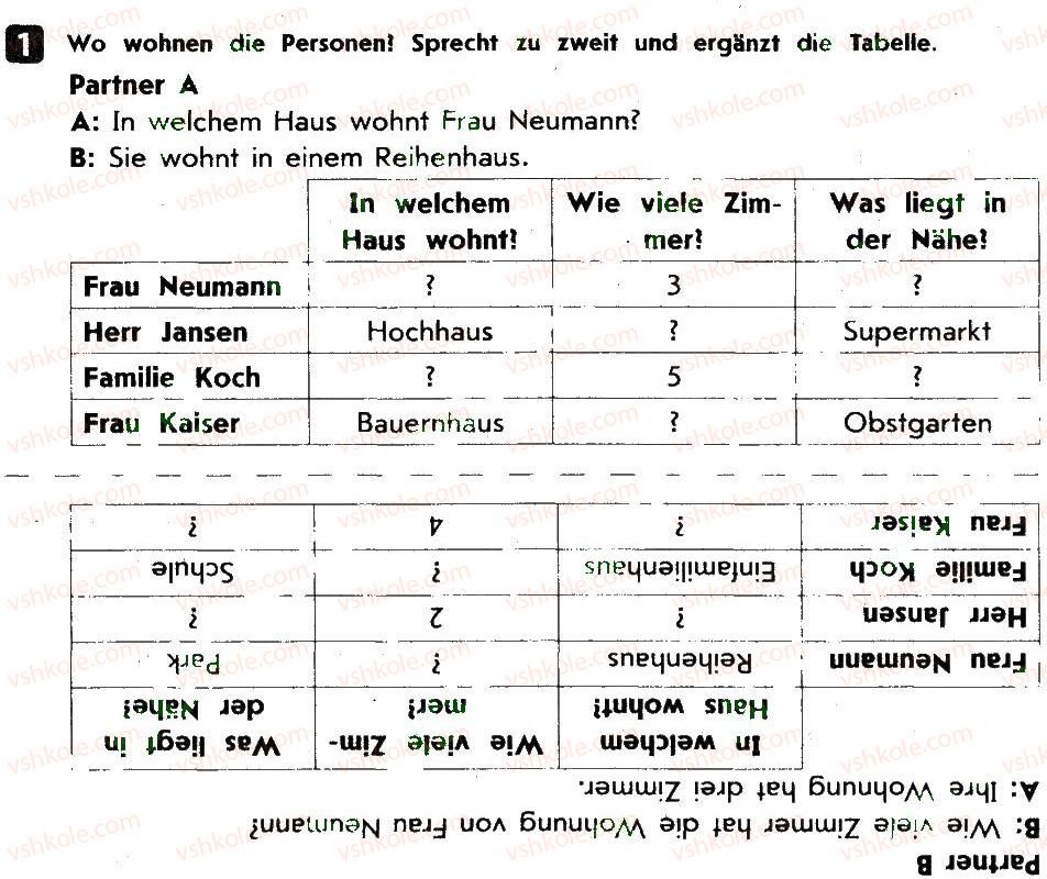 фото задание 1 - variant 1 - sprechen - 2 semester