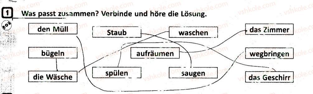 фото задание 1 - stunde 4 - stunde 1-25