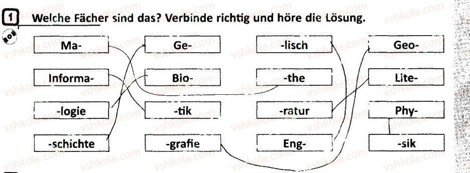 фото задание 1 - stunde 9 - stunde 1-25