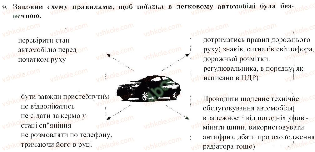 фото задание 9 - безпека на дорозі
