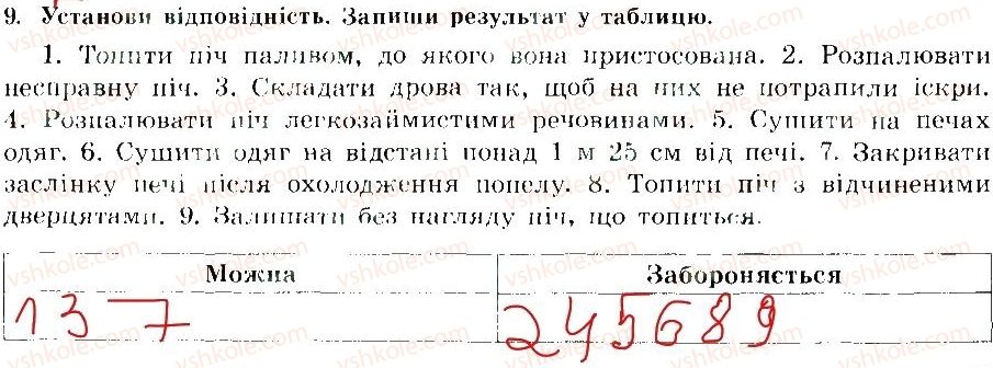 фото задание 9 - безпека в побуті