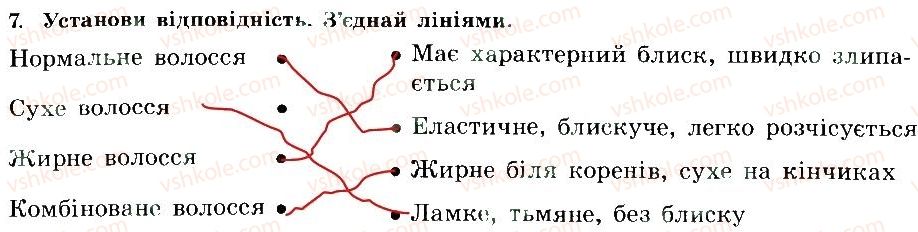 фото задание 7 - догляд за шкірою і волоссям