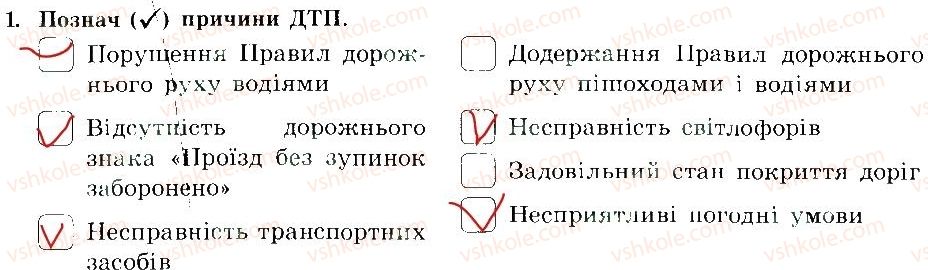 фото задание 1 - дорожньо-транспортні пригоди