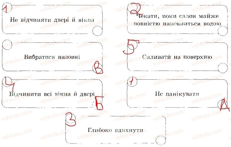 фото задание 7 - дорожньо-транспортні пригоди