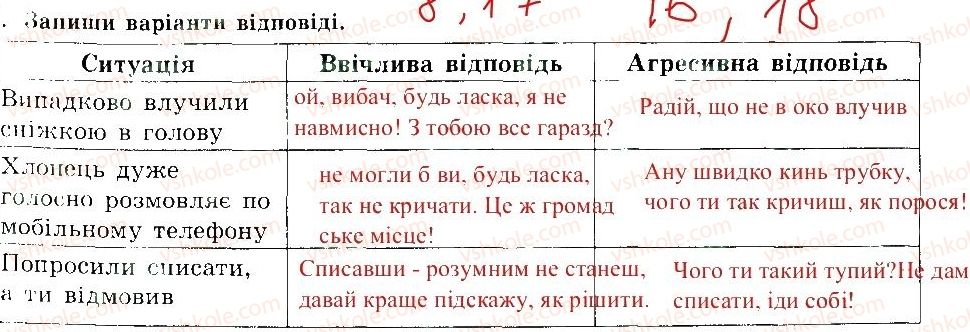 фото задание 4 - емоції та здоров'я