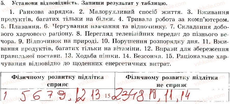 фото задание 5 - фізичний розвиток підлітків