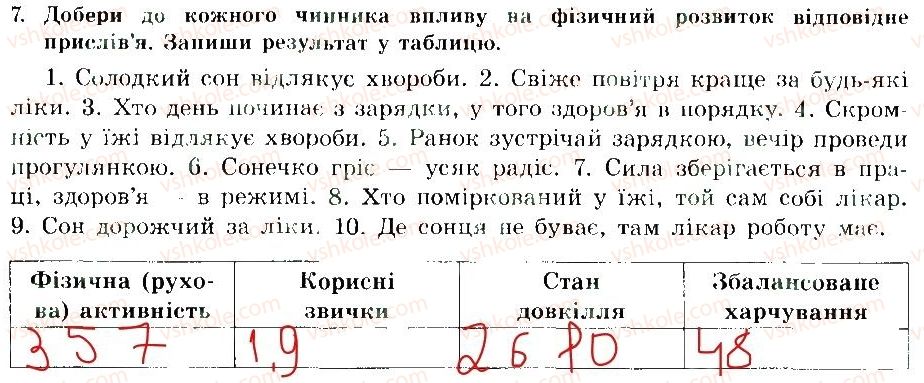 фото задание 7 - фізичний розвиток підлітків