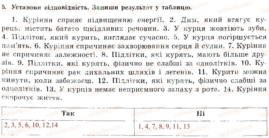 фото задание 5 - хвороби цивілізації