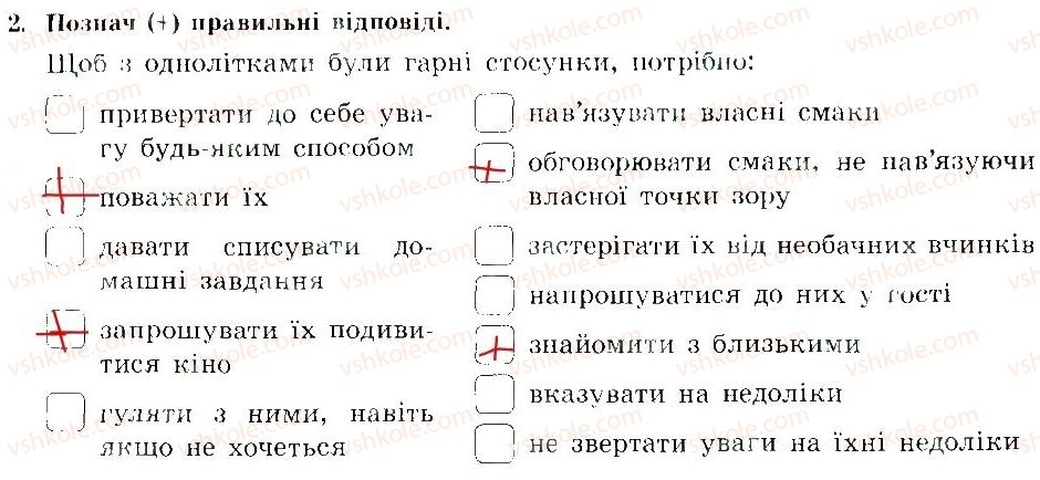 фото задание 2 - найближче оточення підлітка