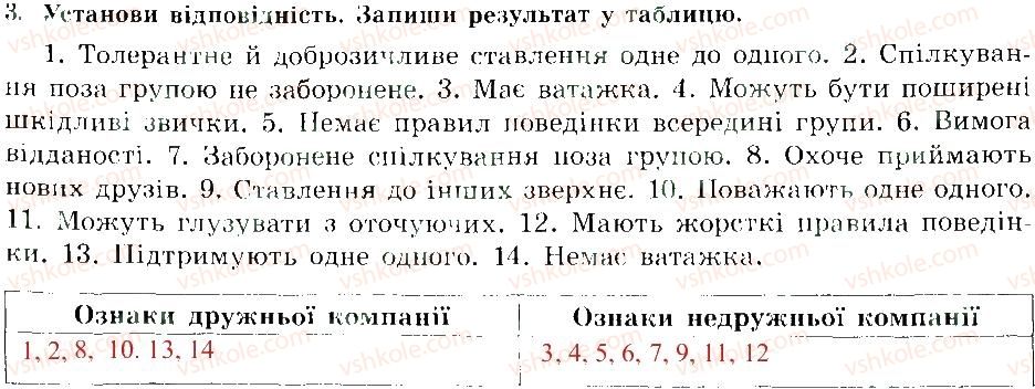 фото задание 3 - найближче оточення підлітка