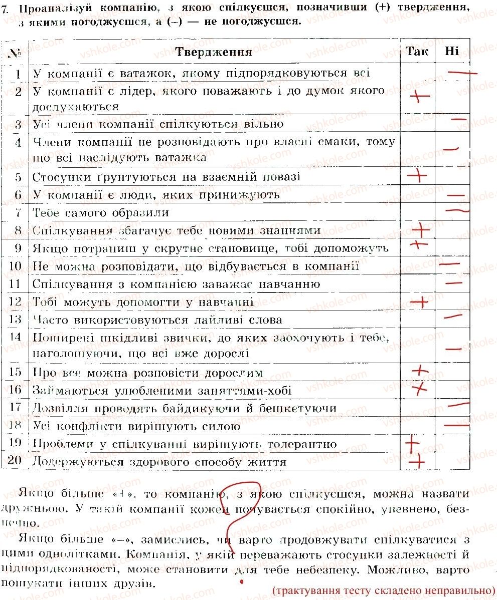 фото задание 7 - найближче оточення підлітка