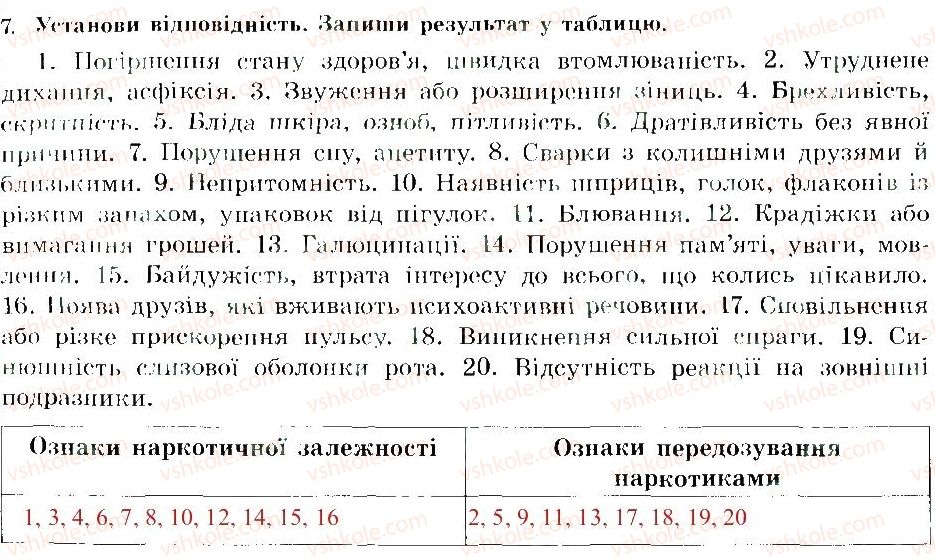 фото задание 7 - наркотична залежність