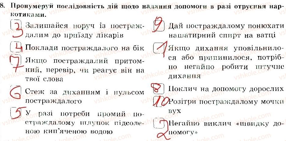 фото задание 8 - наркотична залежність