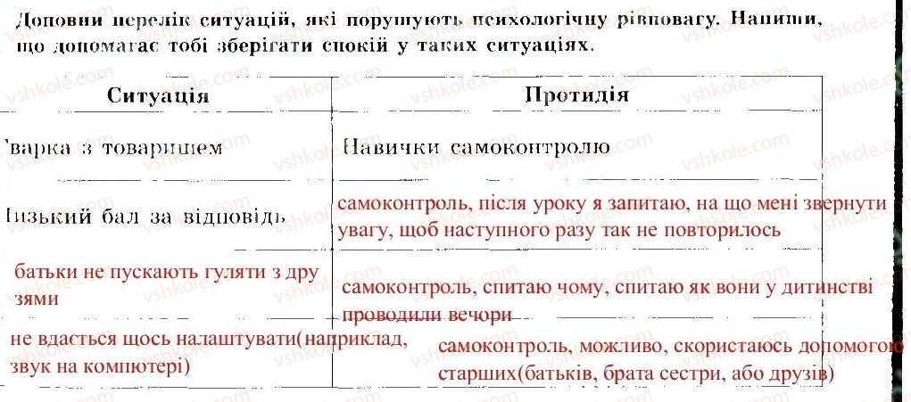 фото задание 3 - ознаки психологічної рівноваги