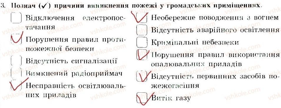 фото задание 3 - пожежна безпека в громадських місцях