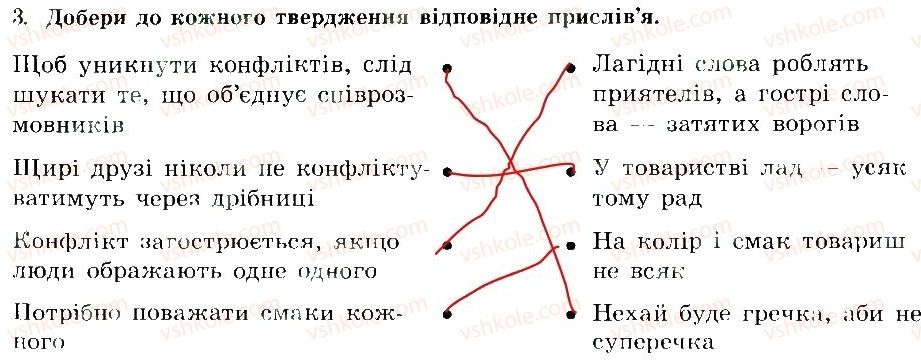 фото задание 3 - причини виникнення і стадії розвитку конфліктів