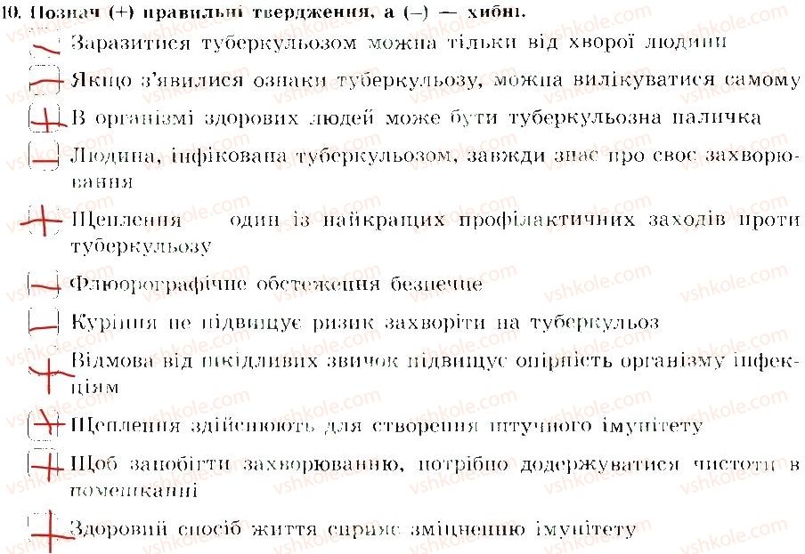 фото задание 10 - профілактика туберкульозу
