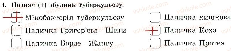фото задание 4 - профілактика туберкульозу
