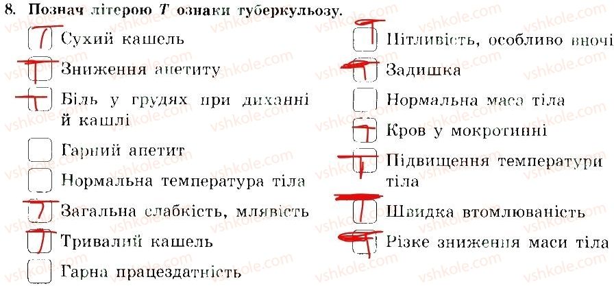 фото задание 8 - профілактика туберкульозу