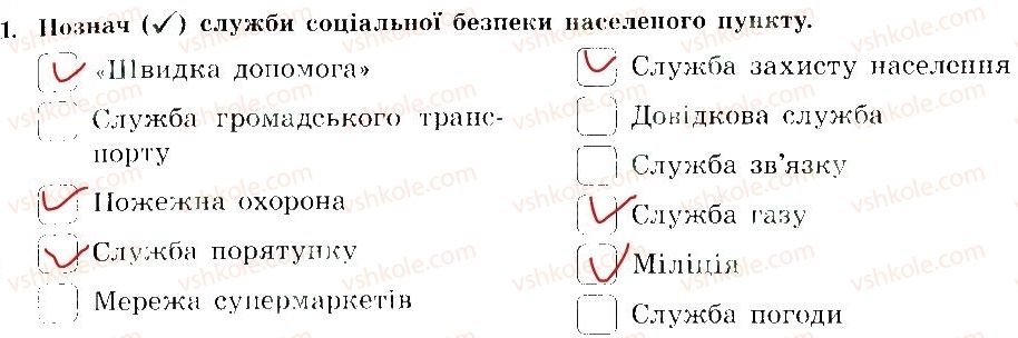 фото задание 1 - соціальна безпека населеного пункту