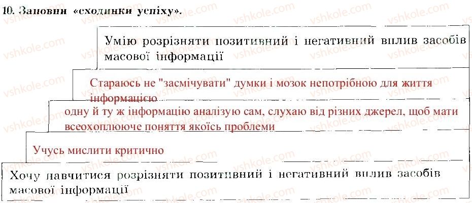 фото задание 10 - соціальна безпека населеного пункту