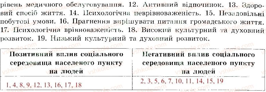 фото задание 3 - соціальна безпека населеного пункту