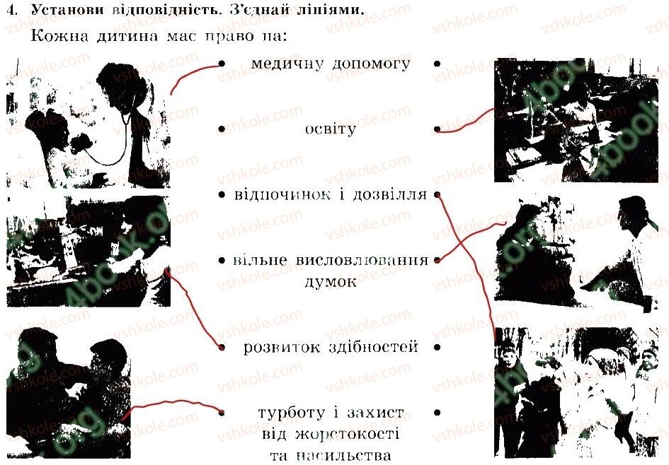 фото задание 4 - соціальна безпека населеного пункту
